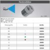 Kränzle D6502 Flachstrahldüse 1/4" NPT, Düsengrösse 02 - Sprühwinkel 65° – Bild 2