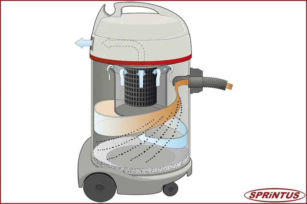 Sprintus 109001 Waterking CH Nass- & Trockensauger