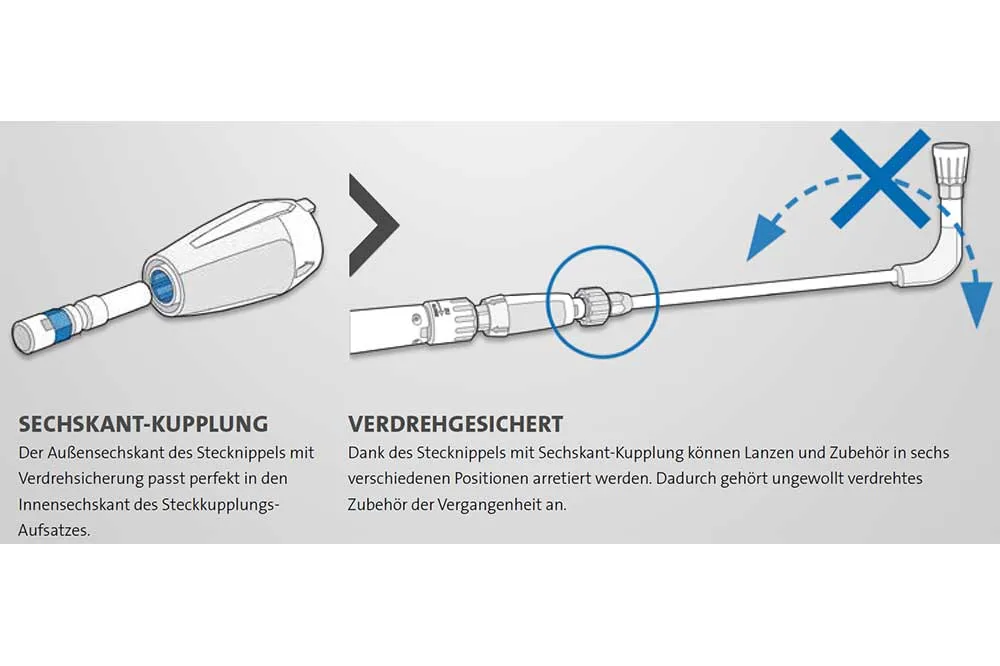 Kränzle 13455 Umrüstset Steckkupplung, M22x1.5 auf Stecksystem D12