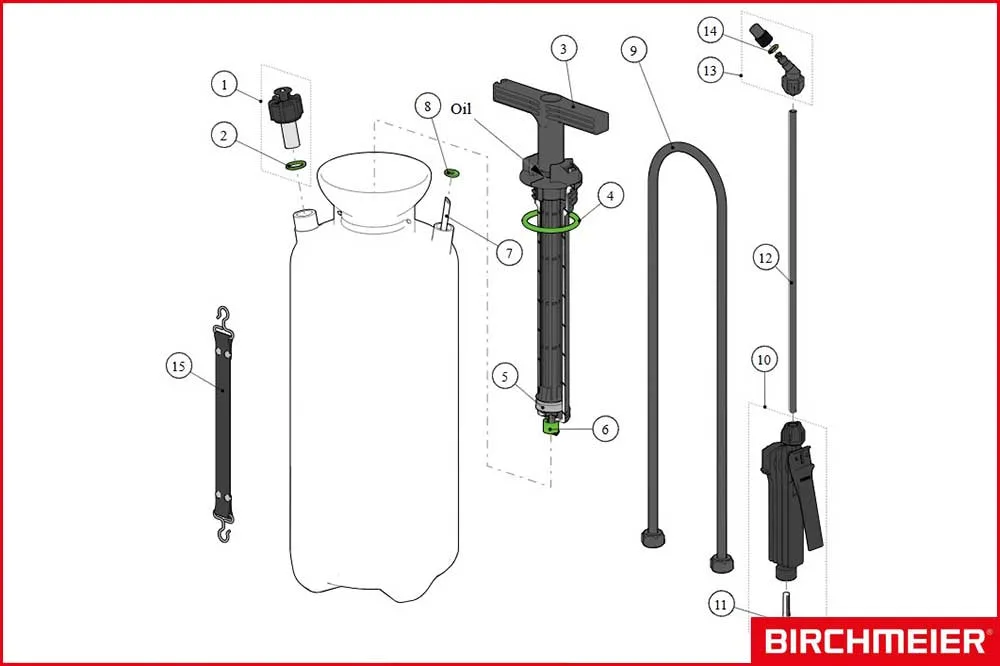 Birchmeier Astro 5 Ersatzteile