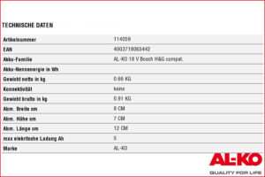 AL-KO 114059 Akku B100.5 Li-Ion 18 V 5.0 Ah, mit Akku-Ladestandanzeige