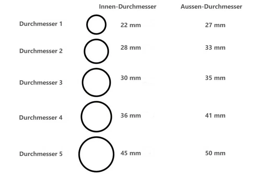 Cleaning Tools 94 Staubsauger-Adapter, 23 - 50 mm, schwarz – Bild 2