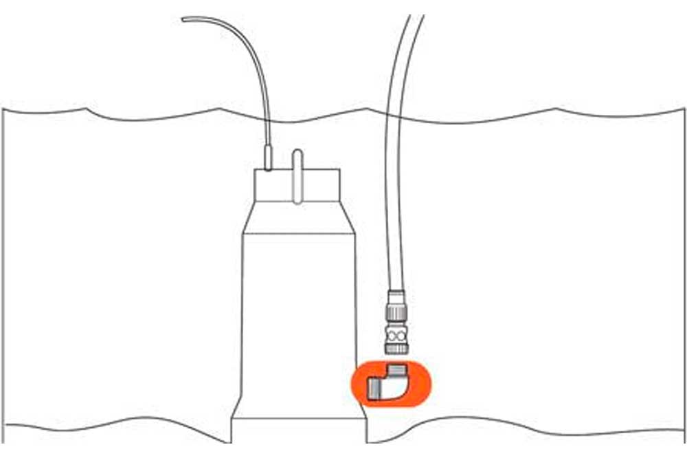 GARDENA Tauchpumpen-Anschlussstück, 1 Zoll - 33.3 mm zu 5/4 Zoll - 42 mm GARDENA Tauchpumpen-Anschlussstück, 1 Zoll - 33.3 mm zu 5/4 Zoll - 42 mm – Bild 2