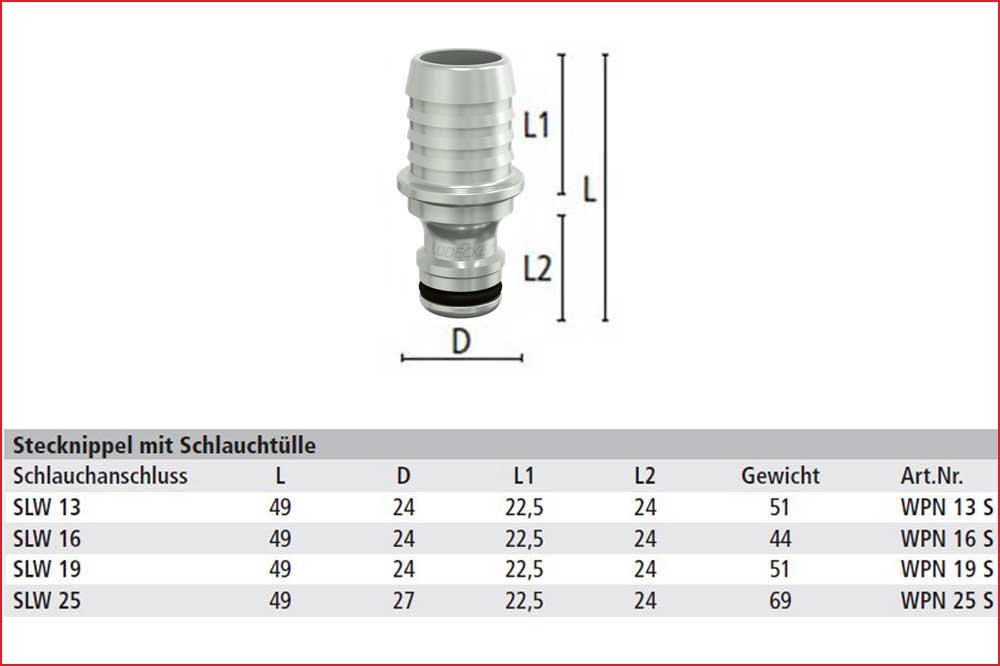 LÜDECKE WPI 19 S Stecknippel DN 9 mit Schlauchtülle 3/4 Zoll LÜDECKE WPI 19 S Stecknippel DN 9 mit Schlauchtülle 3/4 Zoll – Bild 2